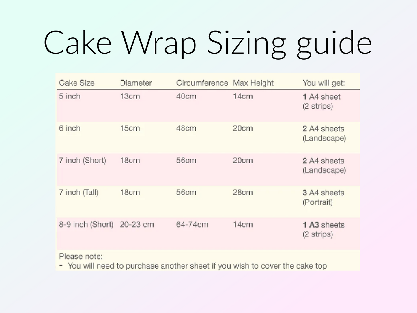 Blue Goose Cake Wrap